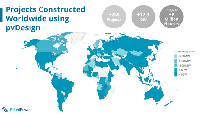Projects constructed worldwide using pvDesign-1 Projects constructed worldwide using pvDesign-1
